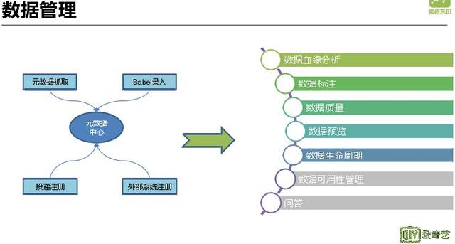 网贷大数据查询平台哪个好（个人大数据查询平台哪个好）