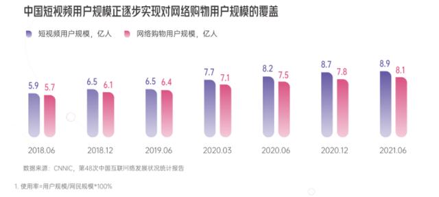 抖音创作服务中心平台官网，抖音创作服务中心平台登录？