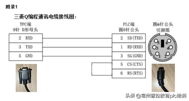 三菱fx回原点指令，三菱fx2n回原点程序？