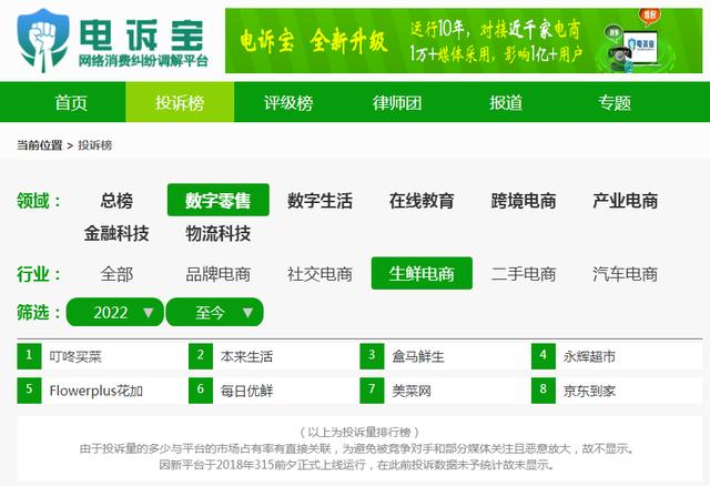 抖音虚假发货三倍赔偿怎么申请（阿里巴巴虚假发货三倍赔偿怎么申请）