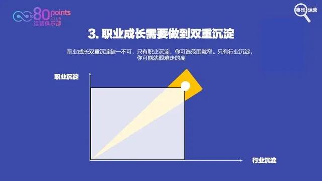 网络公司的运营是做什么的（网络运营是干嘛的）