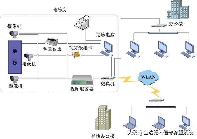 煤炭销售监管平台app司机版（煤炭销售监管平台app下载司机注册流程）