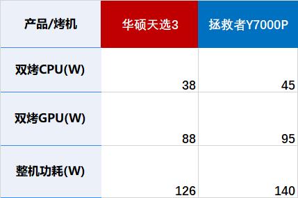 淘宝标有全球购是正品吗，淘宝上标的全球购是正品么？