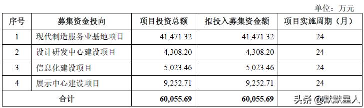 淘宝女装销售排名前十的店铺在哪里看（淘宝女装销售排名前十的店铺图片）