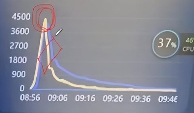 苹果手机抖音数据分析在哪里看，抖音数据分析在哪里看软件？