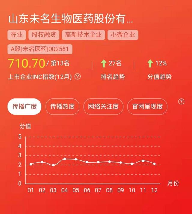 三个字发财的公司名（聚财3个字公司名字）