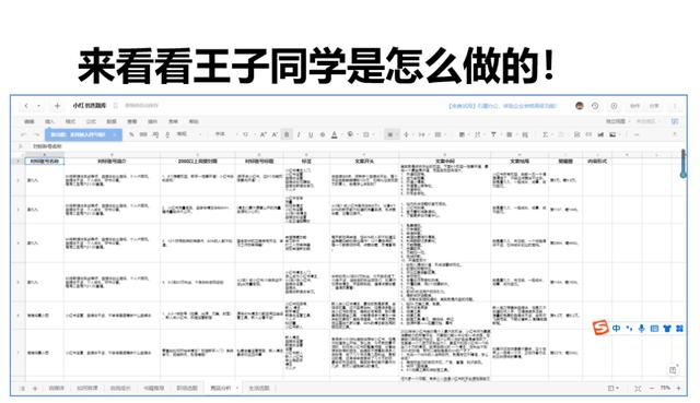 新手怎么运营小红书，怎么运营小红书赚钱？