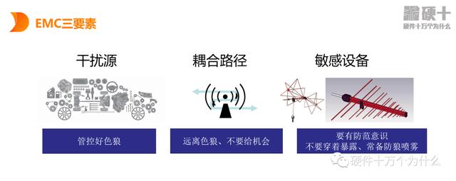 emc测试项目包括哪些设备，emc测试包含哪些项目？