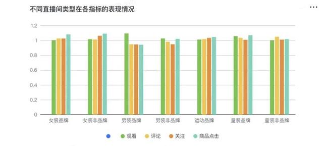 音乐直播间介绍怎么写吸引人（抖音直播间介绍怎么写吸引人）