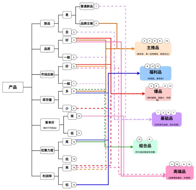 抖音挤地铁直播怎么弄的，抖音挤地铁直播怎么弄的啊？