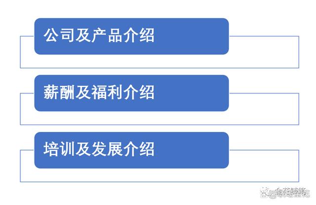 招人怎么发朋友圈说说幽默，招人怎么发朋友圈说说幽默句子？