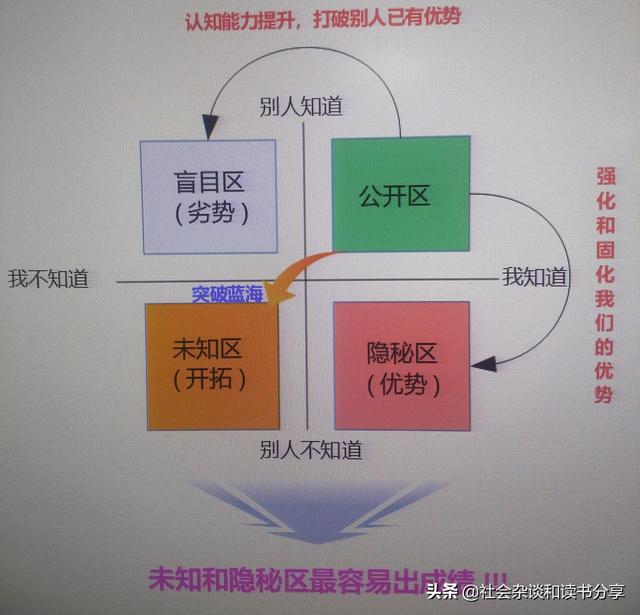 抖音极速版怎样才能赚更多的金币呢图片，抖音极速版怎么才能赚更多金币？