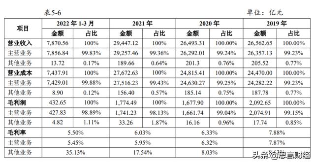 浙江售电公司前十名排名（浙江省售电公司有几家）