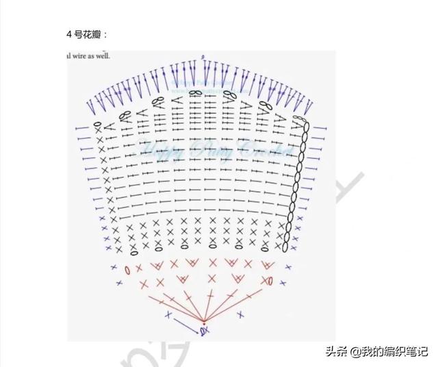 微信玫瑰花摆心形一行十个，微信玫瑰花摆心形一行9个？