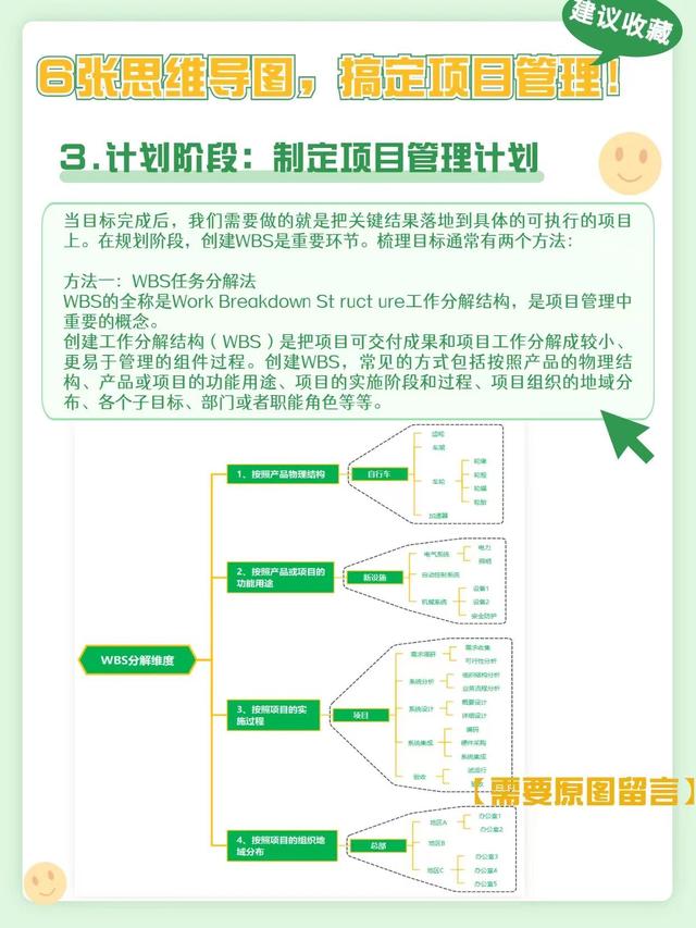 项目管理流程及各环节要点总结（项目管理流程及各环节要点怎么写）