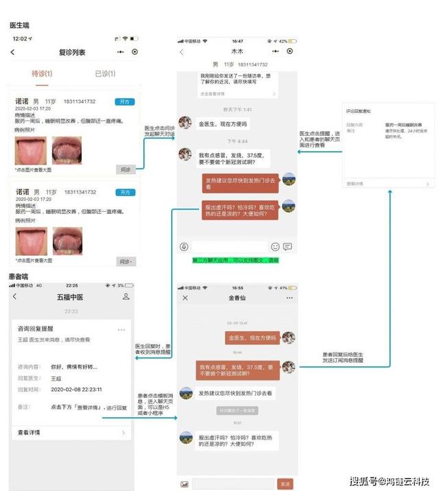 病历生成小程序，电子病历小程序？