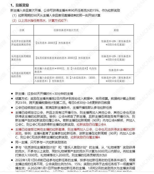 微信视频号公会如何申请开通