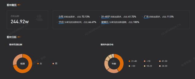 短视频怎么赚钱怎么做，如何在短视频赚钱？