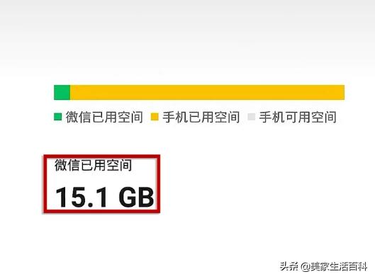 抖音点赞占手机内存吗知乎，抖音点赞占手机内存吗苹果？