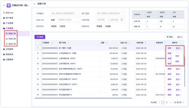 如何制定客户策略，我们常见的有效客户管理策略是哪些？