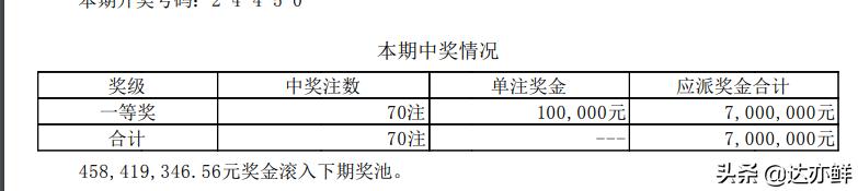 排三排五开奖直播现场直播，排三排五直播开奖视频？