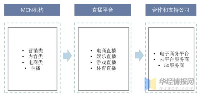 直播中国app下载，直播中国app下载安装？