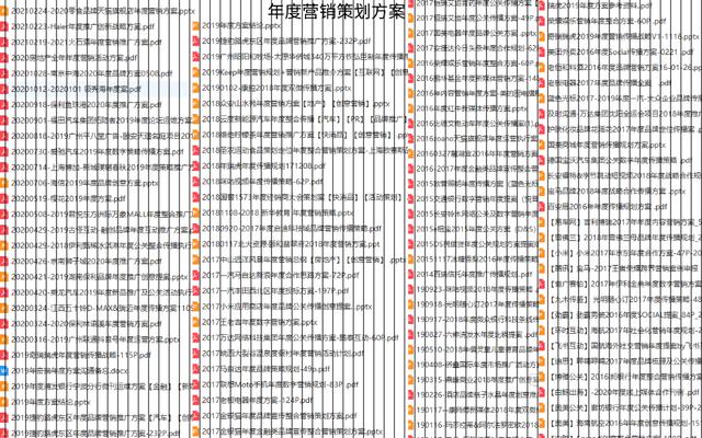 品牌广告策划（品牌营销推广策划公司）