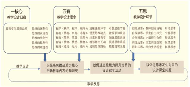 蜘蛛开店续编故事二年级150字，蜘蛛开店续编故事30字二年级？