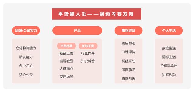 视频号如何做推广（视频号推广方法）