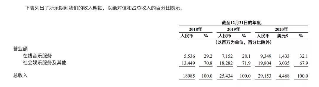 抖音怎么k歌啊，抖音怎么k歌啊没声音？