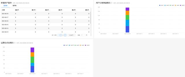 电商运营行业分析报告怎么写（电商运营行业分析报告范文）