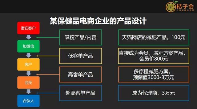 淘宝会员等级在哪里看最高是多少星（淘宝会员等级在哪里看最高是多少）