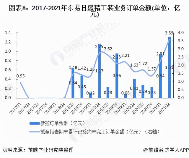 中国十大上市装修公司北京分公司（中国十大上市装修公司北京有几家）