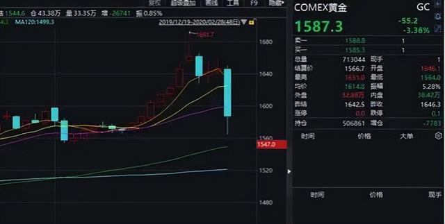 新手代购怎么找客源，新手代购怎么找客源,人脉少微信代购怎么做？