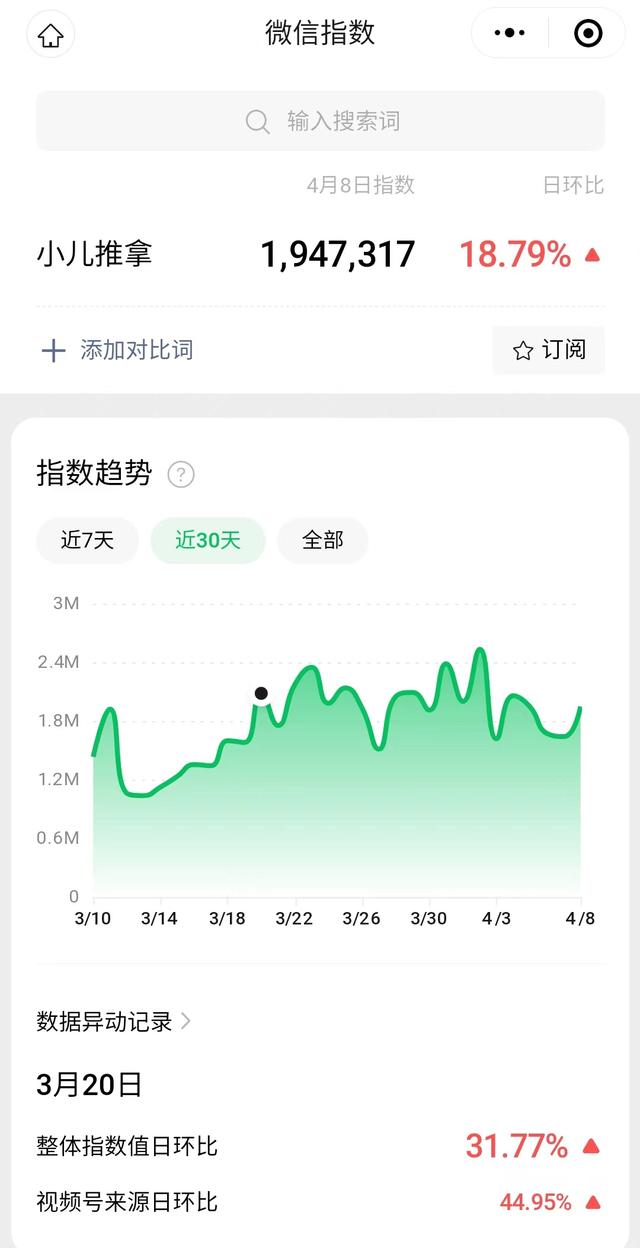 适合幼师的25个副业有哪些项目，幼师适合什么副业？