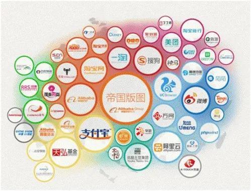 腾讯自媒体平台有哪些，腾讯自媒体平台怎么写搞笑文章？
