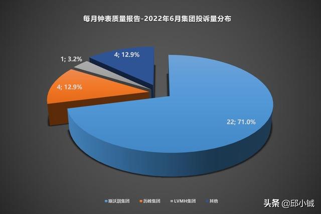 美国奥莱耐克代购是正品吗（奥莱运动鞋是正品吗）