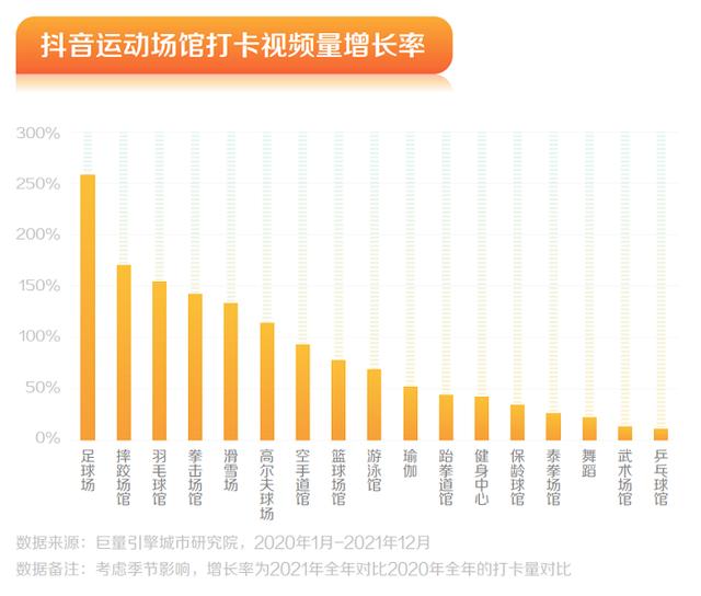 怎么找到抖音半年以前的订单记录，怎么找到抖音半年以前的订单记录呢？