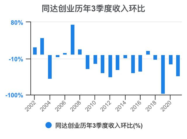 创新创业财务分析怎么写流动资金账务处理，创新创业财务分析怎么写流动资金账户