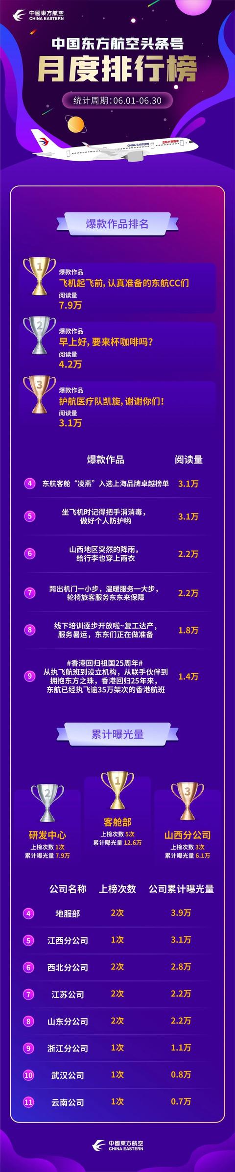 新媒体平台有哪些类型，新媒体平台有哪些类型公司？