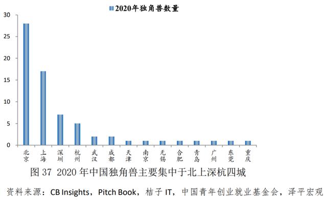 青年创业中国强作文，青年强中国强作文？