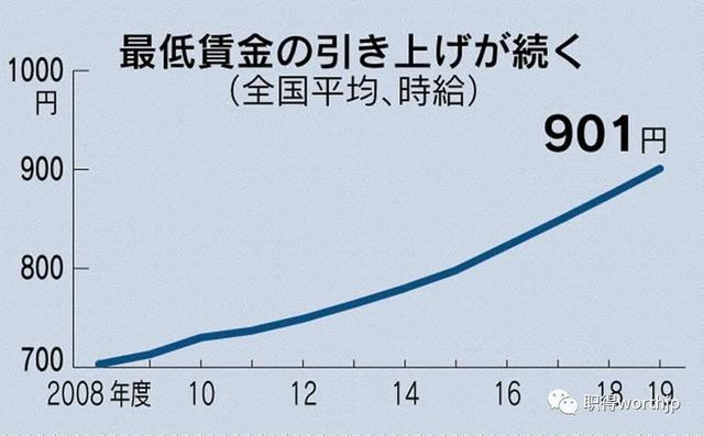 开公司大概需要多少资金（投资公司启动资金要多少钱）