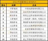 网络与新媒体专业就业方向及前景怎么样，网络与新媒体专业就业方向和前景？