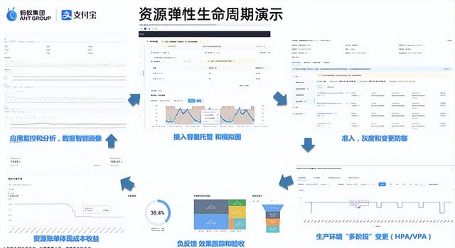 蚂蚁平台是做什么的公司（蚂蚁平台是做什么的软件）