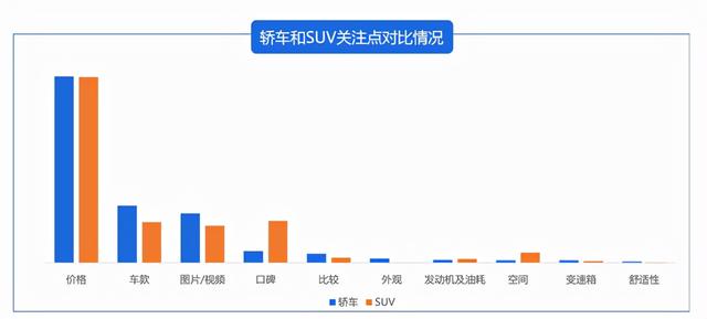 汽车销售怎么找客户源，二手车新手销售怎么找客源？