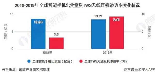 京东的苹果自营旗舰店正品吗有假货吗还能退吗（京东的苹果自营旗舰店是真是假）