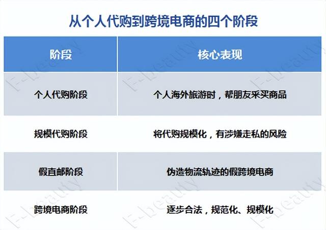 抖音付款北京空间变换科技，抖音付款北京空间变换科技公司？
