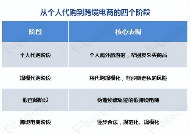 抖音付款北京空间变换科技，抖音付款北京空间变换科技公司？