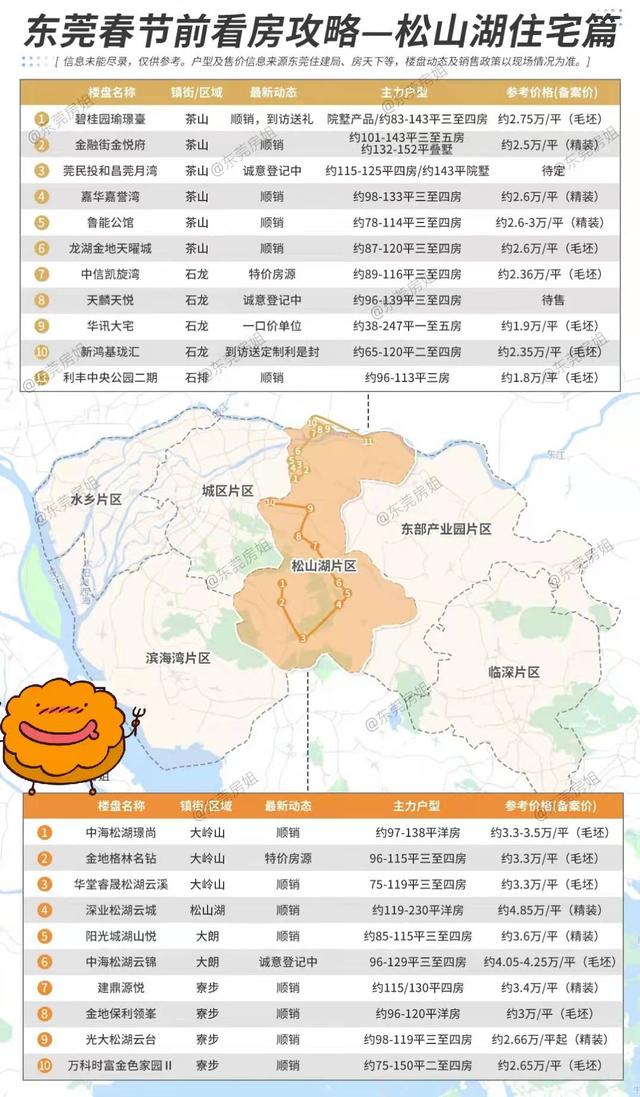 做销售心态崩了，销售没业绩搞笑图片？