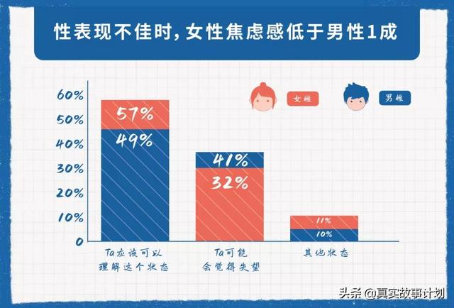 浪费时间...（陀螺世界赚钱是真的吗有风险吗）